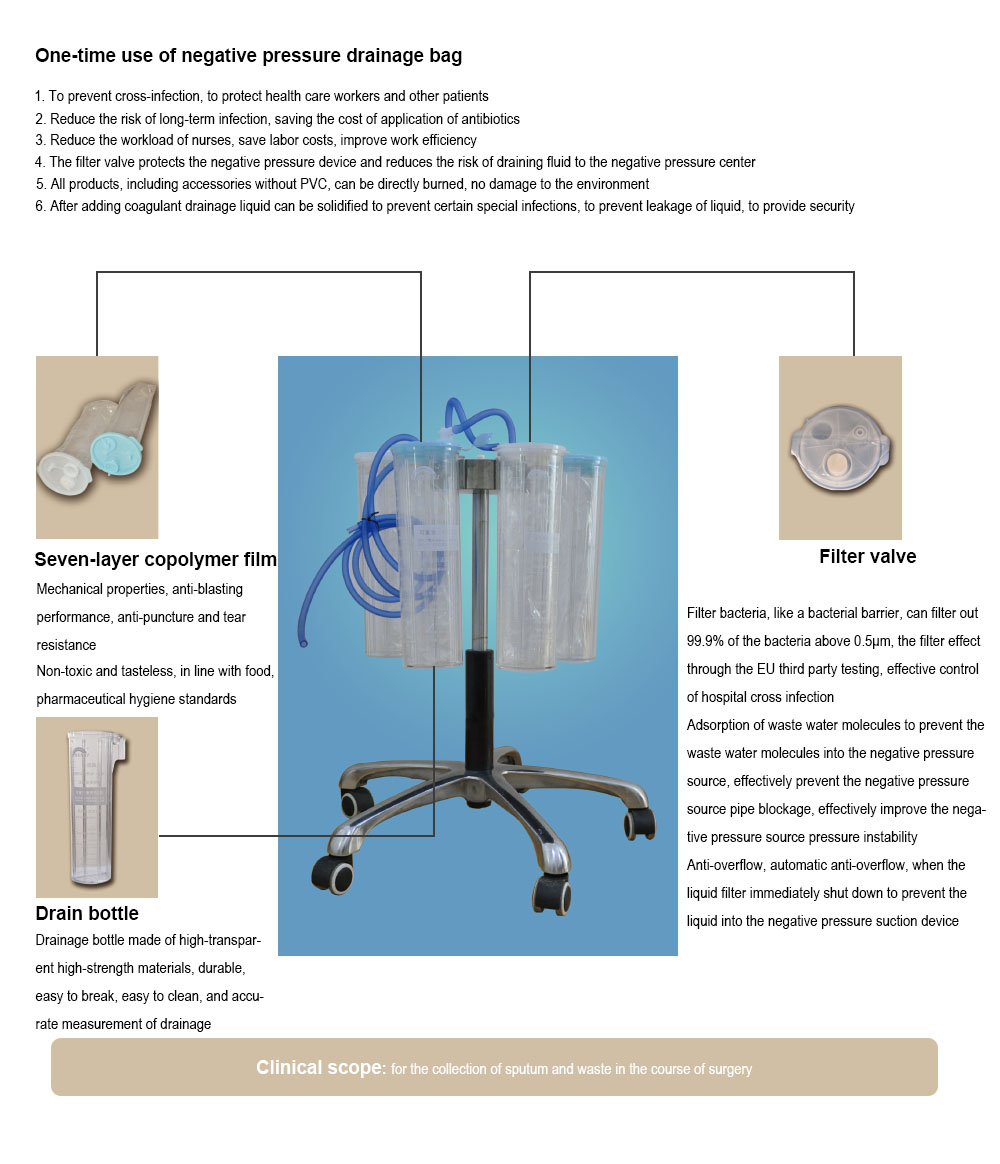 Disposable negative pressure drainage bag(图1)